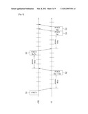 METHOD OF RETRANSMISSION FOR SUPPORTING MIMO IN SYNCHRONOUS HARQ diagram and image