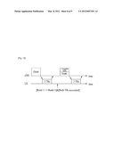 METHOD OF RETRANSMISSION FOR SUPPORTING MIMO IN SYNCHRONOUS HARQ diagram and image