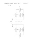 METHOD OF RETRANSMISSION FOR SUPPORTING MIMO IN SYNCHRONOUS HARQ diagram and image