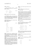 METHOD OF RETRANSMISSION FOR SUPPORTING MIMO IN SYNCHRONOUS HARQ diagram and image