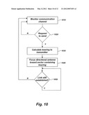 METHOD AND APPARATUS FOR INCREASING SPECTRUM USE EFFICIENCY IN A MESH     NETWORK diagram and image