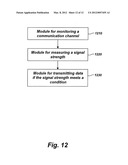 METHOD AND APPARATUS FOR INCREASING SPECTRUM USE EFFICIENCY IN A MESH     NETWORK diagram and image