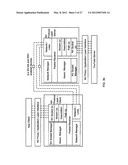 METHOD AND APPARATUS FOR DISTRIBUTED COMMUNICATION USING SHORT RANGE AND     WIDE RANGE COMMUNICATION LINKS diagram and image