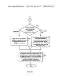 METHOD AND APPARATUS FOR DISTRIBUTED COMMUNICATION USING SHORT RANGE AND     WIDE RANGE COMMUNICATION LINKS diagram and image