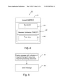 METHOD AND ARRANGEMENTS FOR DYNAMIC RESOURCE RESERVATION diagram and image