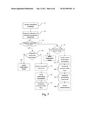 METHOD AND ARRANGEMENTS FOR DYNAMIC RESOURCE RESERVATION diagram and image