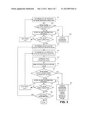 Automated Traffic Engineering for Multi-Protocol Label Switching (MPLS)     with Link Utilization as Feedbank into the Tie-Breaking Mechanism diagram and image