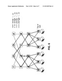 Automated Traffic Engineering for Multi-Protocol Label Switching (MPLS)     with Link Utilization as Feedbank into the Tie-Breaking Mechanism diagram and image