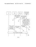 METHOD, APPARATUS, AND SYSTEM FOR PAGING USER EQUIPMENT diagram and image