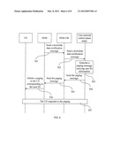 METHOD, APPARATUS, AND SYSTEM FOR PAGING USER EQUIPMENT diagram and image