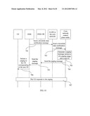 METHOD, APPARATUS, AND SYSTEM FOR PAGING USER EQUIPMENT diagram and image