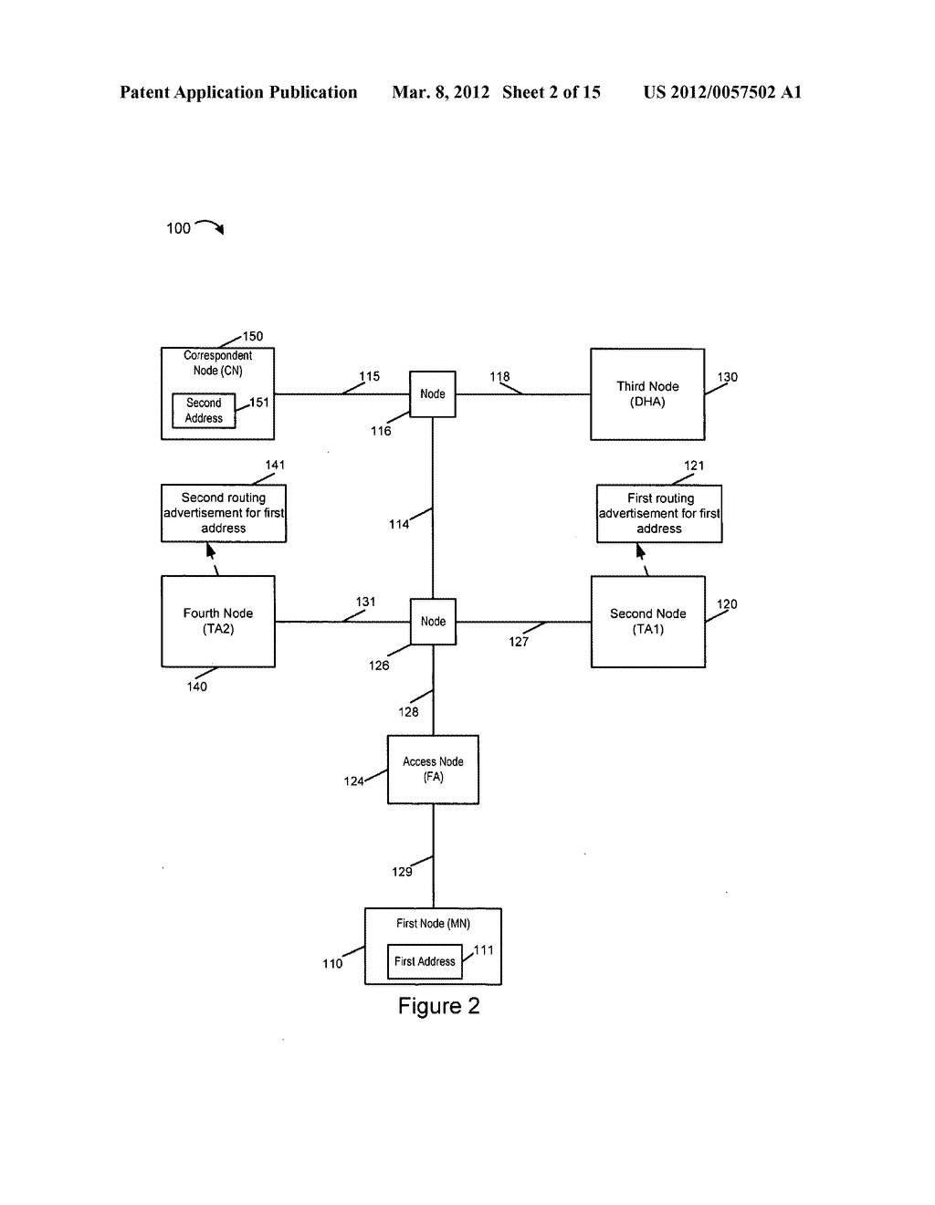 Methods and Apparatus For Separating Home Agent Functionality - diagram, schematic, and image 03