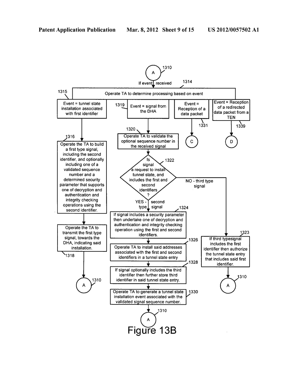 Methods and Apparatus For Separating Home Agent Functionality - diagram, schematic, and image 10