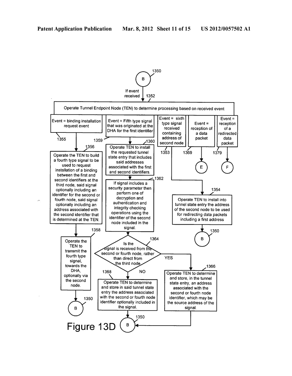 Methods and Apparatus For Separating Home Agent Functionality - diagram, schematic, and image 12