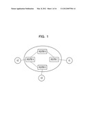 NETWORK EXPLORATION METHOD AND NETWORK EXPLORATION APPARATUS diagram and image