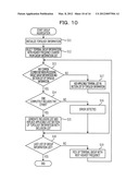 NETWORK EXPLORATION METHOD AND NETWORK EXPLORATION APPARATUS diagram and image