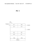 METHOD FOR TRANSMITTING A SOUNDING REFERENCE SIGNAL IN AN UPLINK COMP     COMMUNICATION SYSTEM, AND APPARATUS FOR SAME diagram and image