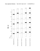 METHOD FOR TRANSMITTING A SOUNDING REFERENCE SIGNAL IN AN UPLINK COMP     COMMUNICATION SYSTEM, AND APPARATUS FOR SAME diagram and image