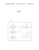 METHOD FOR TRANSMITTING A SOUNDING REFERENCE SIGNAL IN AN UPLINK COMP     COMMUNICATION SYSTEM, AND APPARATUS FOR SAME diagram and image