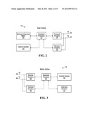 MULTI-CARRIER OPERATION FOR WIRELESS SYSTEMS diagram and image