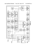 MULTI-CARRIER OPERATION FOR WIRELESS SYSTEMS diagram and image