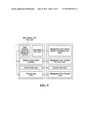 MULTI-CARRIER OPERATION FOR WIRELESS SYSTEMS diagram and image