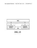 MULTI-CARRIER OPERATION FOR WIRELESS SYSTEMS diagram and image