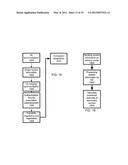 MULTI-CARRIER OPERATION FOR WIRELESS SYSTEMS diagram and image