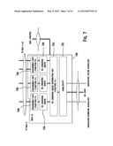 METHOD AND APPARATUS FOR TRANSMITTING AND RECEIVING TRANSMISSIONS IN     VARIOUS STATES VIA A HIGH SPEED DOWNLINK SHARED CHANNEL diagram and image