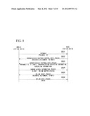 CONDITIONAL UPLINK TIMING ALIGNMENT IN A MOBILE STATION DEVICE OF A RADIO     COMMUNICATION SYSTEM diagram and image