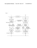 Method and device for reestablishment at packet data convergence protocol     layer diagram and image