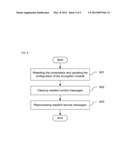 Method and device for reestablishment at packet data convergence protocol     layer diagram and image