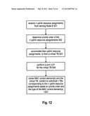 LOGICAL CHANNEL PRIORITIZATION PROCEDURE FOR GENERATING MULTIPLE UPLINK     TRANSPORT BLOCKS diagram and image