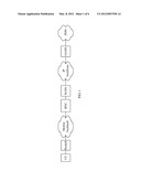 Method, Apparatus, and System for Transmitting Packet Service Data diagram and image