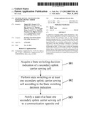 METHOD, DEVICE, AND SYSTEM FOR MANAGING UPLINK CARRIER FREQUENCIES diagram and image