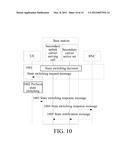 METHOD, DEVICE, AND SYSTEM FOR MANAGING UPLINK CARRIER FREQUENCIES diagram and image