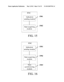 METHOD, DEVICE, AND SYSTEM FOR MANAGING UPLINK CARRIER FREQUENCIES diagram and image