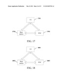 METHOD, DEVICE, AND SYSTEM FOR MANAGING UPLINK CARRIER FREQUENCIES diagram and image