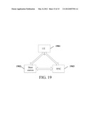 METHOD, DEVICE, AND SYSTEM FOR MANAGING UPLINK CARRIER FREQUENCIES diagram and image