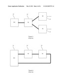 Transmission Of Multiprotocol Data in a Distributed Antenna System diagram and image