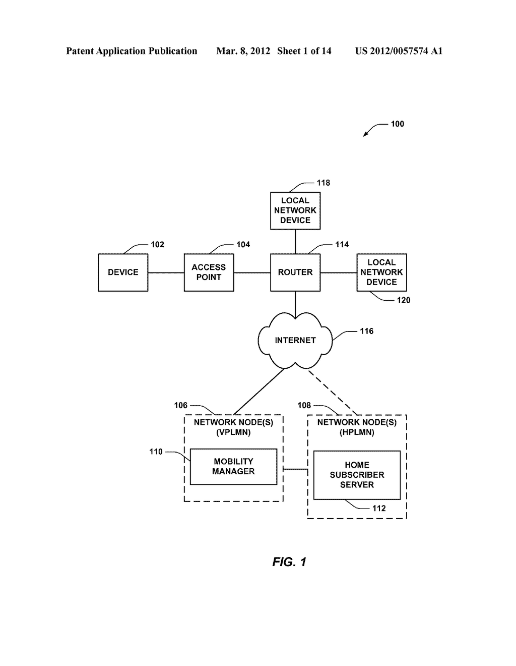 METHOD AND APPARATUS TO CONTROL LOCAL INTERNET PROTOCOL ACCESS FOR DEVICES - diagram, schematic, and image 02