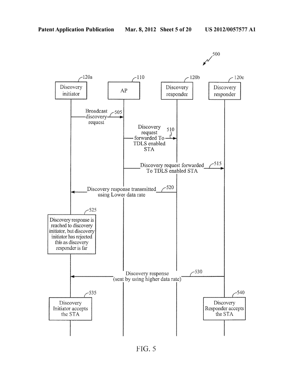 SYSTEMS AND METHODS OF COMMUNICATION USING TUNNELED DIRECT LINK SETUP     (TDLS) - diagram, schematic, and image 06