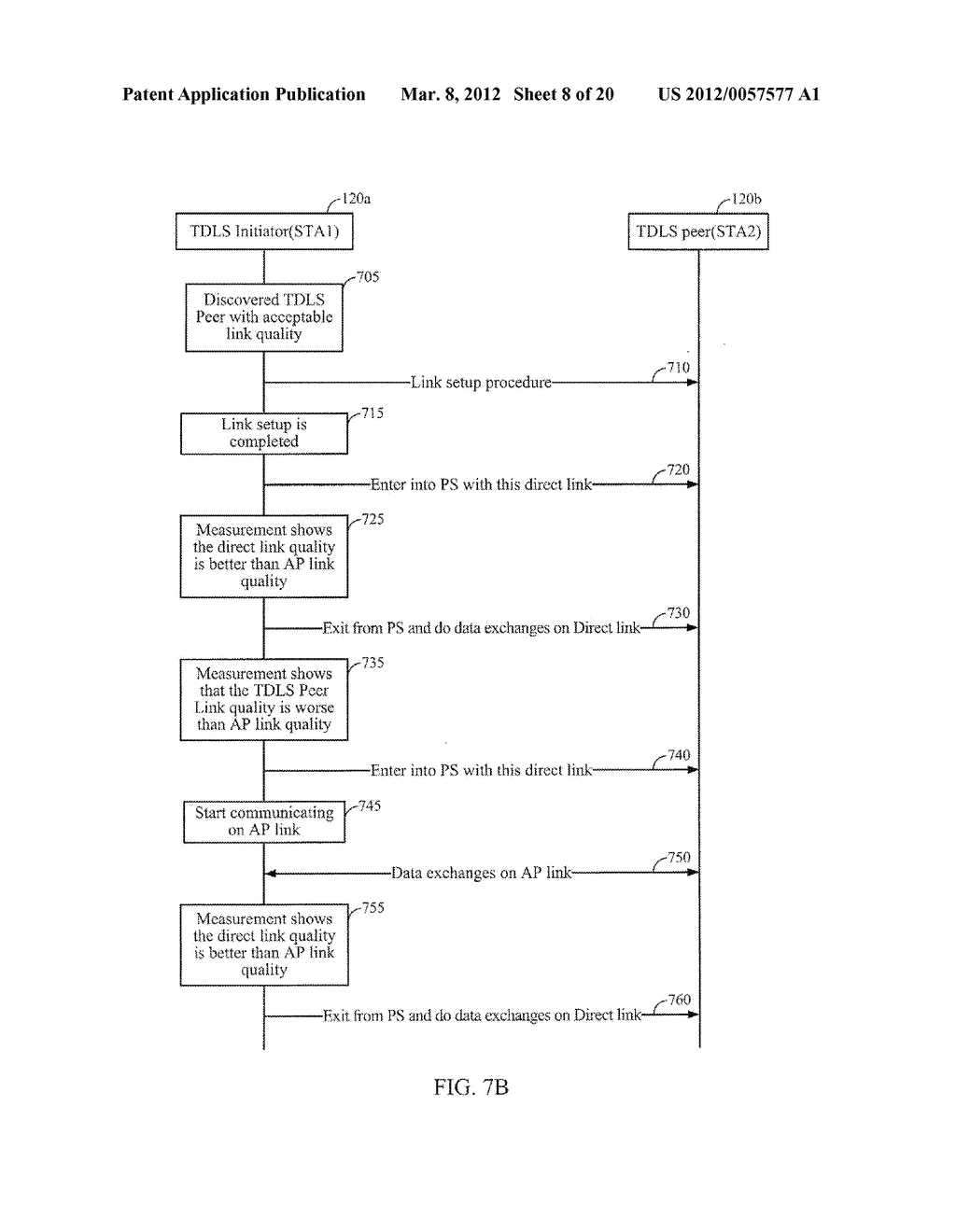 SYSTEMS AND METHODS OF COMMUNICATION USING TUNNELED DIRECT LINK SETUP     (TDLS) - diagram, schematic, and image 09