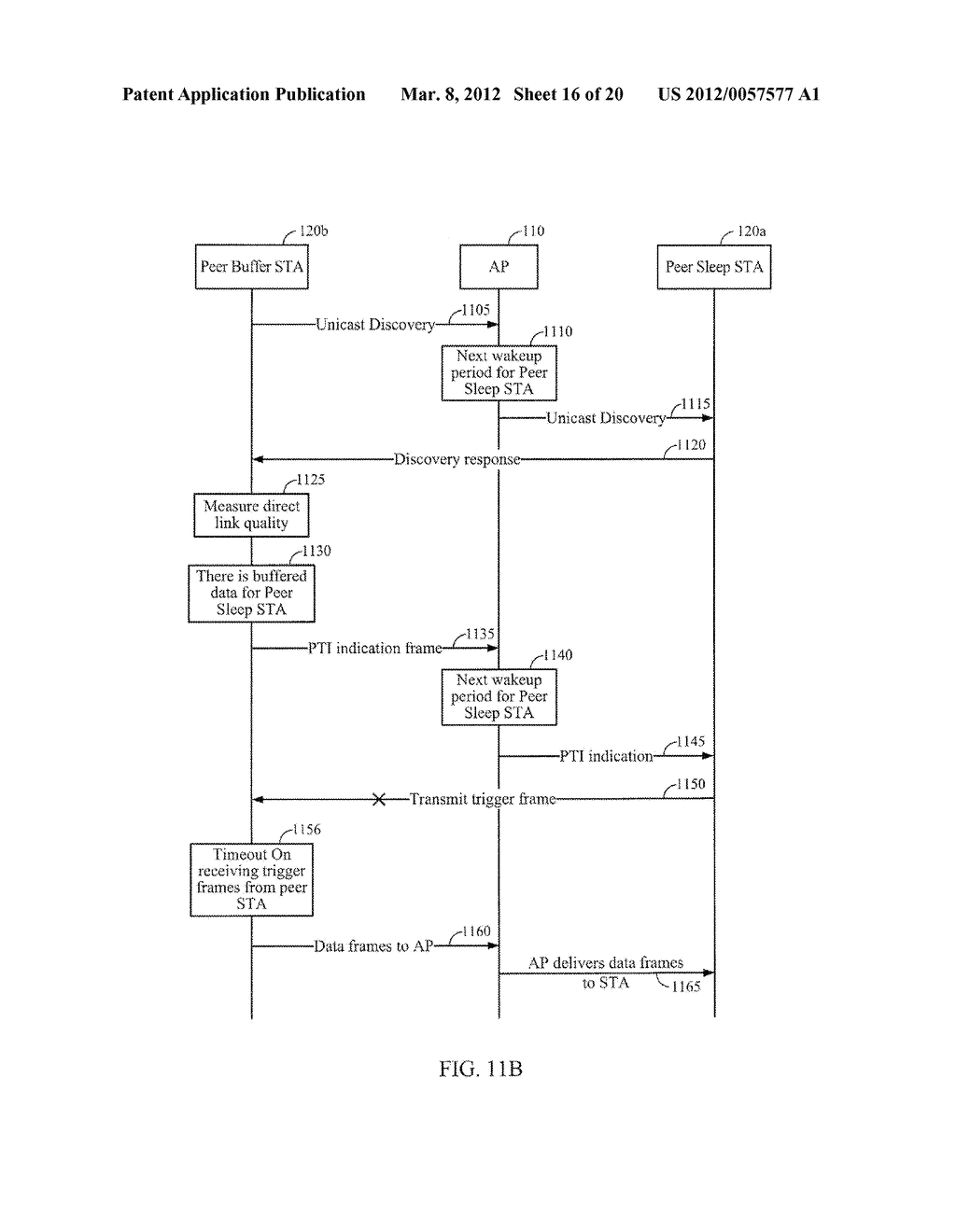 SYSTEMS AND METHODS OF COMMUNICATION USING TUNNELED DIRECT LINK SETUP     (TDLS) - diagram, schematic, and image 17