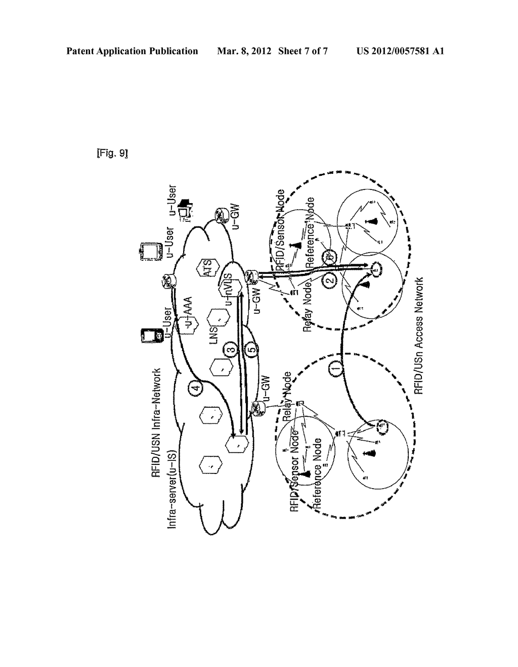 SYSTEM AND METHOD FOR MANAGING SENOR NODE IN RFID/USN INFRASTRUCTURE AND     GATEWAY SYSTEM USED THEREFOR - diagram, schematic, and image 08