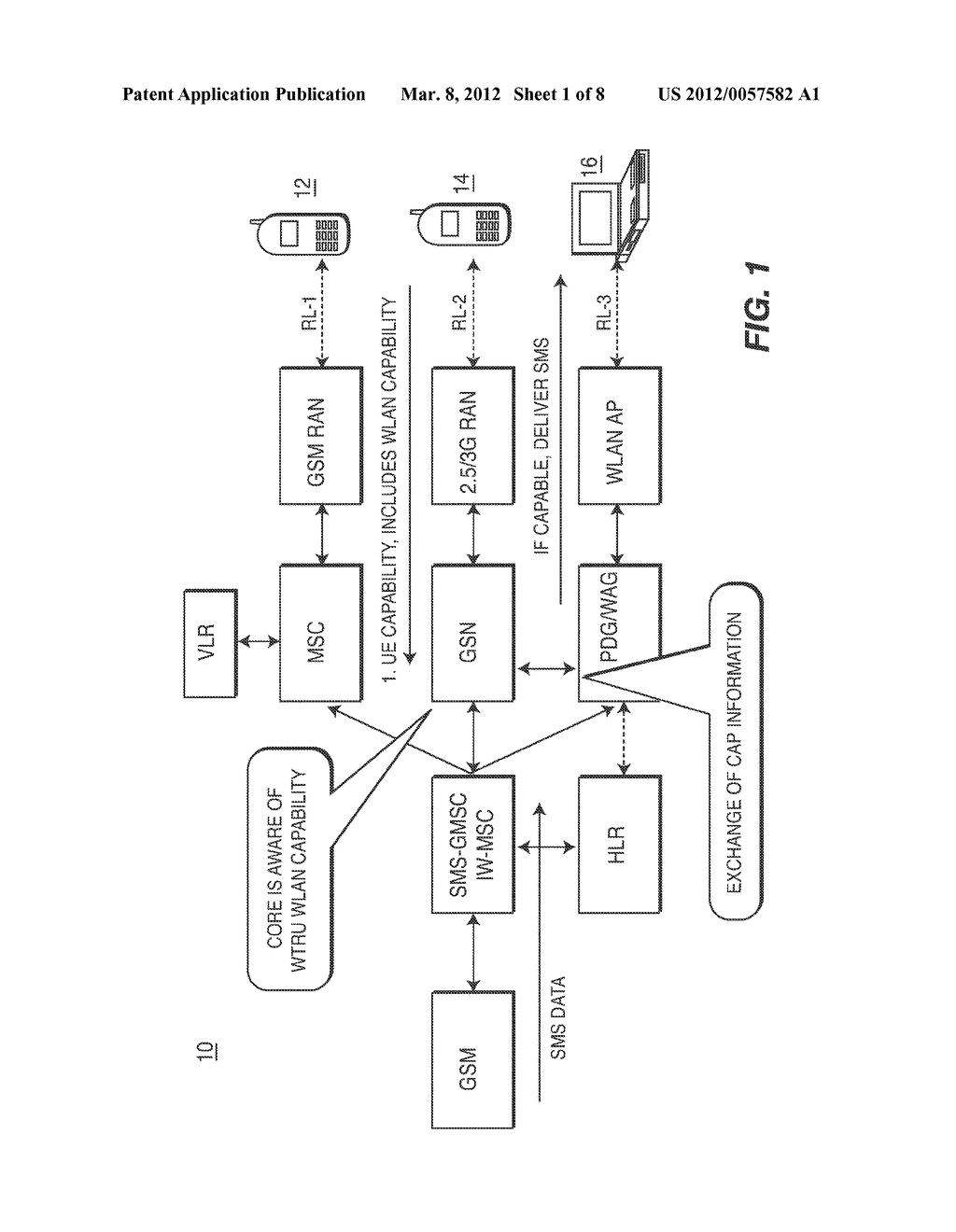 METHOD AND APPARATUS FOR REPORTING WLAN CAPABILITIES Of A DUAL MODE     GPRS/WLAN OR UMTS/WLAN WTRU - diagram, schematic, and image 02