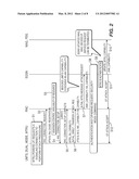 METHOD AND APPARATUS FOR REPORTING WLAN CAPABILITIES Of A DUAL MODE     GPRS/WLAN OR UMTS/WLAN WTRU diagram and image