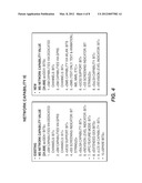 METHOD AND APPARATUS FOR REPORTING WLAN CAPABILITIES Of A DUAL MODE     GPRS/WLAN OR UMTS/WLAN WTRU diagram and image