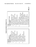 METHOD AND APPARATUS FOR REPORTING WLAN CAPABILITIES Of A DUAL MODE     GPRS/WLAN OR UMTS/WLAN WTRU diagram and image