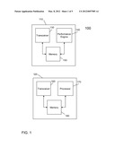 Method and System for Link Adaptation Using Metric Feedback diagram and image